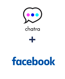 Einbindung von Chatra und Facebook