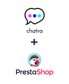 Einbindung von Chatra und PrestaShop Einbindung von Chatra und PrestaShop