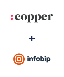 Einbindung von Copper und Infobip