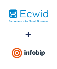 Einbindung von Ecwid und Infobip