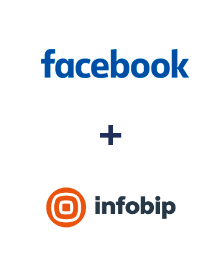 Einbindung von Facebook und Infobip