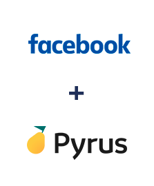 Einbindung von Facebook und Pyrus