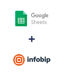 Einbindung von Google Sheets und Infobip