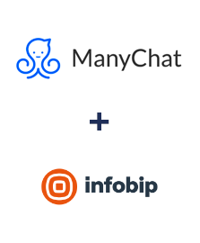Einbindung von ManyChat und Infobip