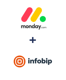 Einbindung von Monday.com und Infobip