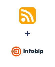 Einbindung von RSS und Infobip