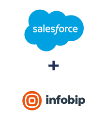 Einbindung von Salesforce CRM und Infobip