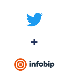 Einbindung von Twitter und Infobip