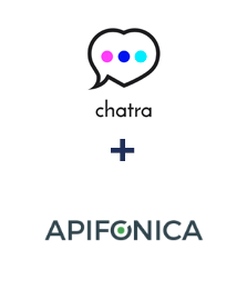 Integration of Chatra and Apifonica