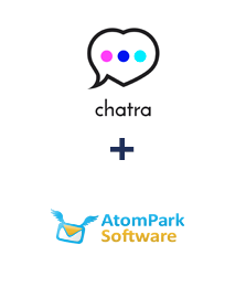 Integration of Chatra and AtomPark