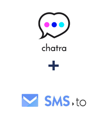 Integration of Chatra and SMS.to