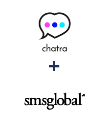 Integration of Chatra and SMSGlobal