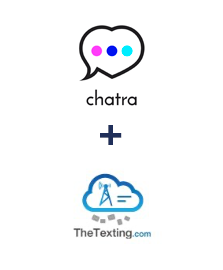 Integration of Chatra and TheTexting