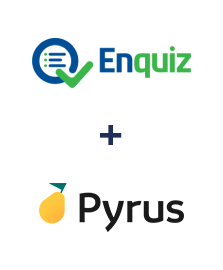 Integration of Enquiz and Pyrus