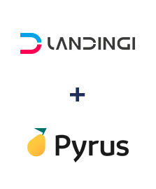 Integration of Landingi and Pyrus