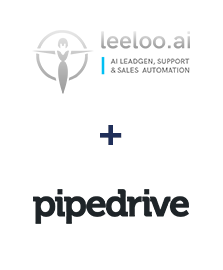 Integration of Leeloo and Pipedrive