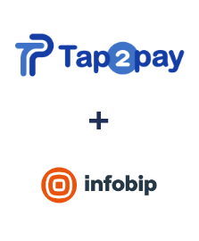 Integration of Tap2pay and Infobip