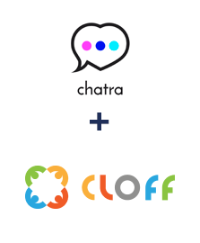 Integración de Chatra y CLOFF