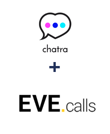 Integración de Chatra y Evecalls