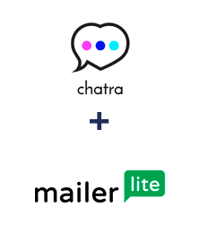 Integración de Chatra y MailerLite