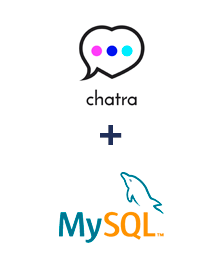 Integración de Chatra y MySQL Integración de Chatra y MySQL