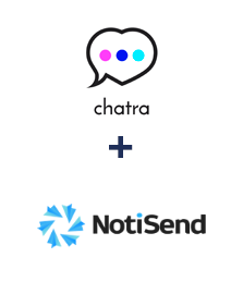 Integración de Chatra y NotiSend