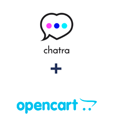 Integración de Chatra y Opencart