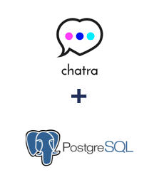 Integración de Chatra y PostgreSQL