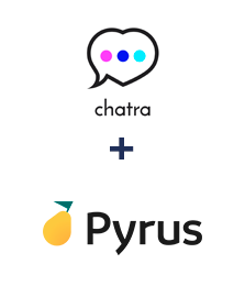 Integración de Chatra y Pyrus