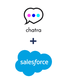 Integración de Chatra y Salesforce CRM