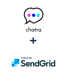 Integración de Chatra y SendGrid