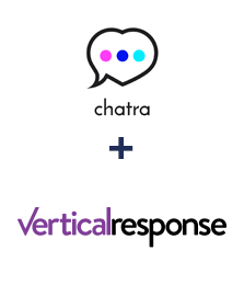 Integración de Chatra y VerticalResponse