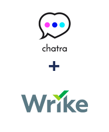 Integración de Chatra y Wrike