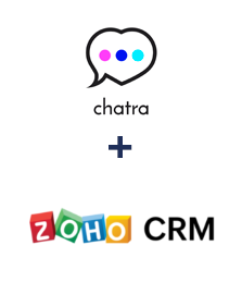 Integración de Chatra y Zoho
