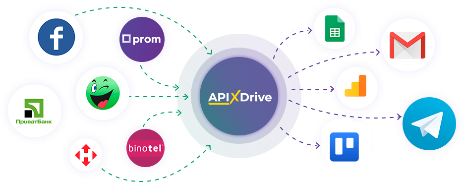 Інтеграція в Apix-Drive