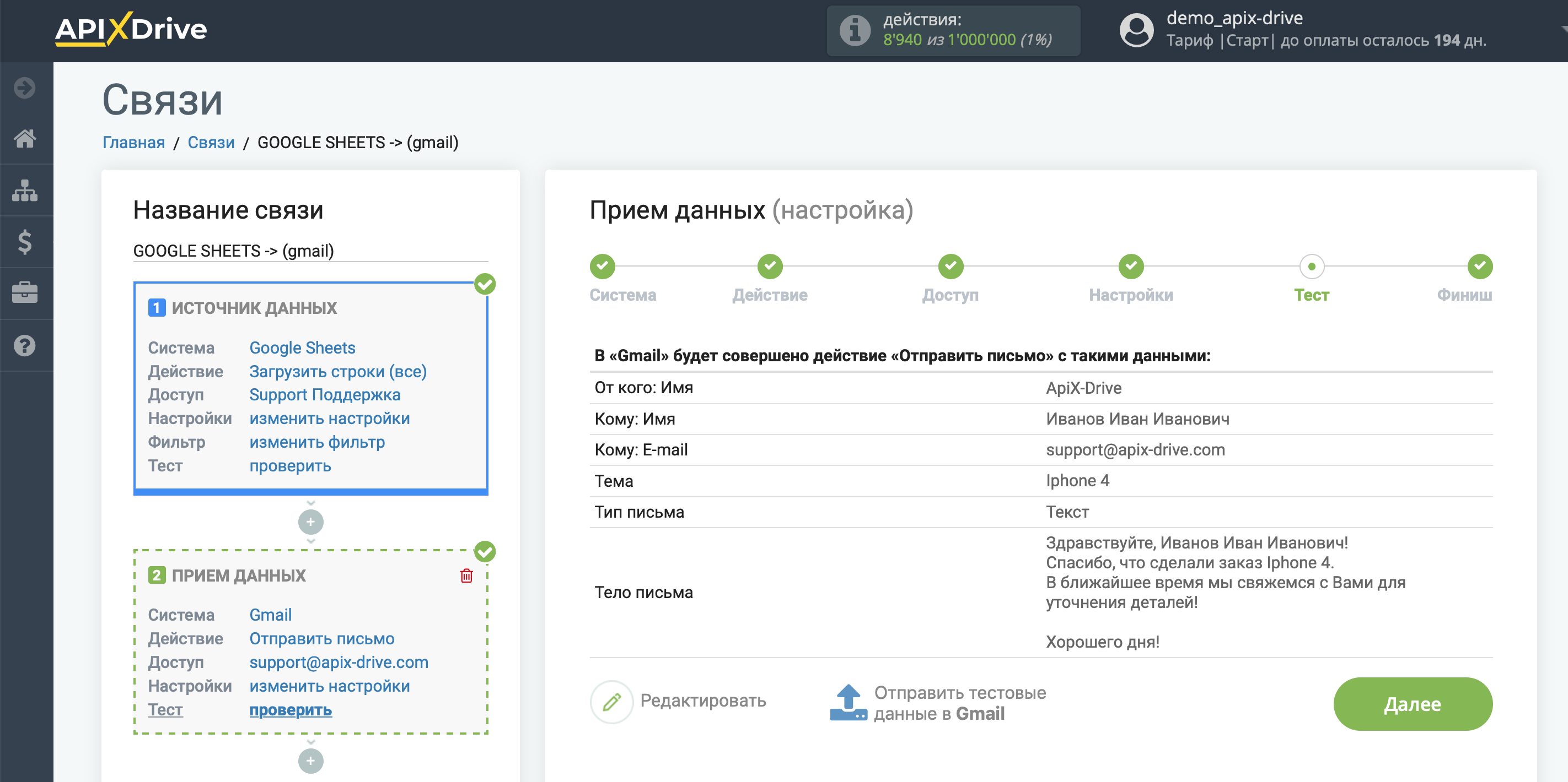 Настройка Приема данных Gmail | Тестовые данные Настройка Приема данных Gmail | Тестовые данные