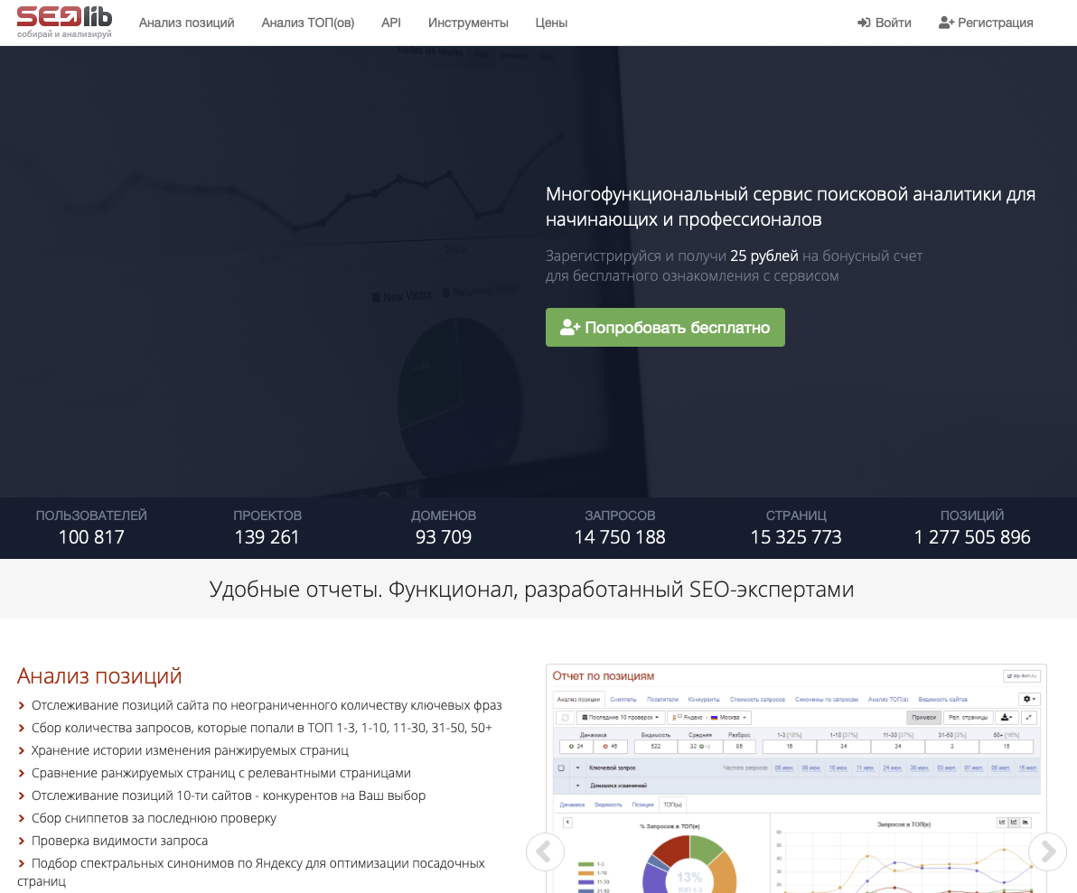 10 полезных сервисов для работы с текстами | SEOlib 10 полезных сервисов для работы с текстами | SEOlib