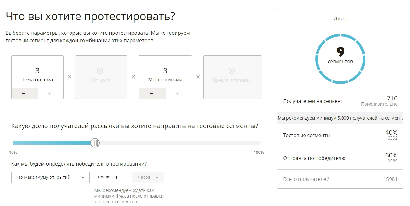 A/B/N тест от DashaMail A/B/N тест от DashaMail