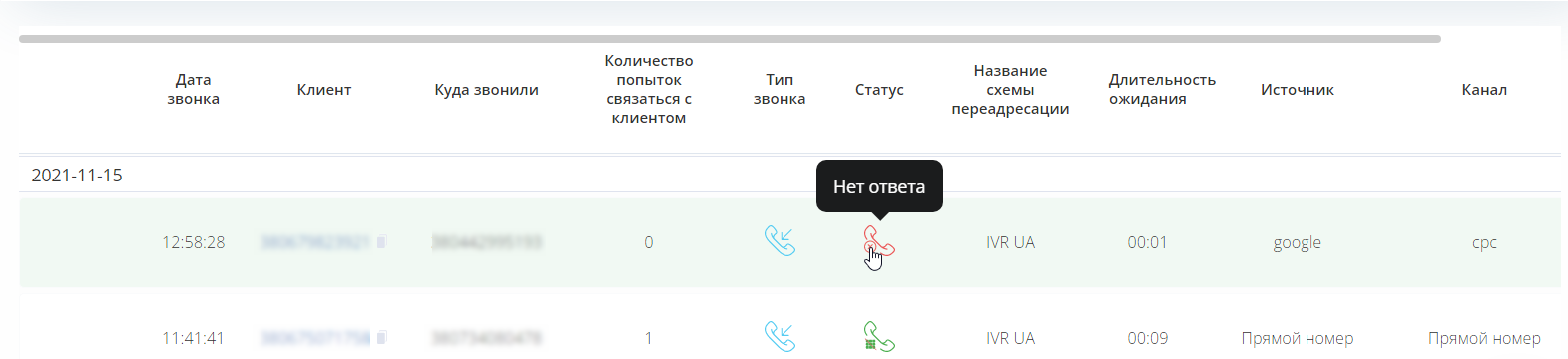 Составление отчета Составление отчета