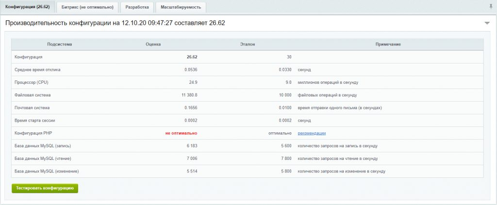 Конкурент 1 Конкурент 1