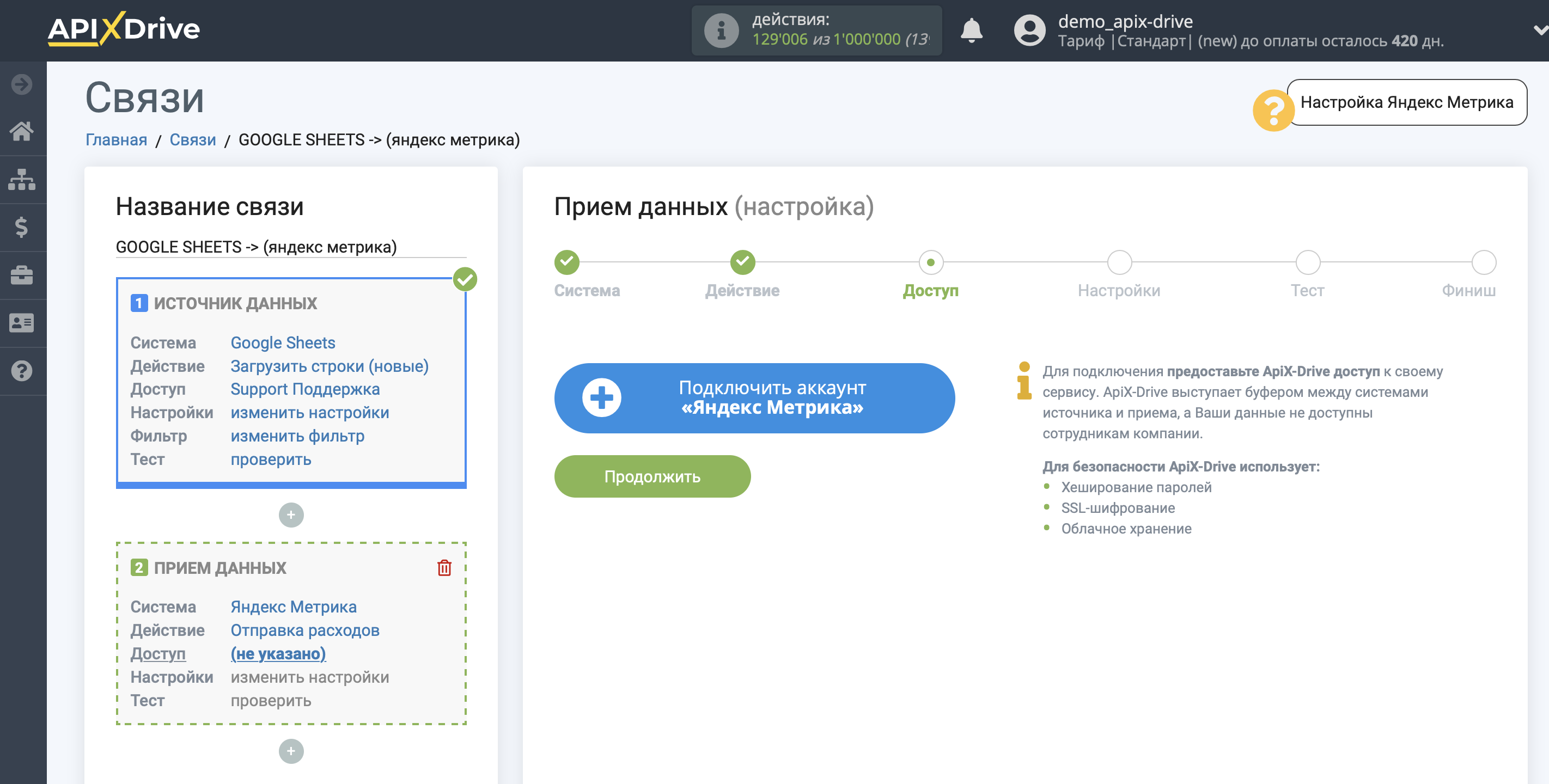 Настройка Яндекс Метрика в качестве Приема данных | Подключение аккаунта Настройка Яндекс Метрика в качестве Приема данных | Подключение аккаунта