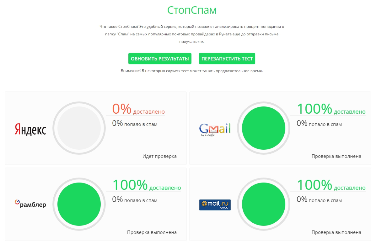 СтопСпам от DashaMail СтопСпам от DashaMail