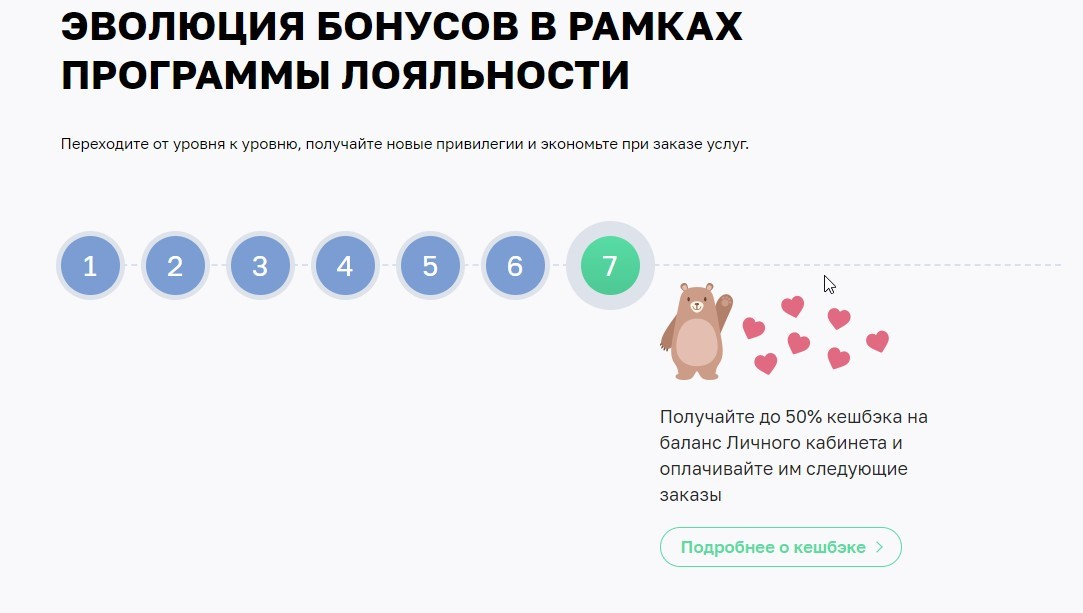 10 способов повысить лояльность клиентов | Пример программы лояльности 10 способов повысить лояльность клиентов | Пример программы лояльности 