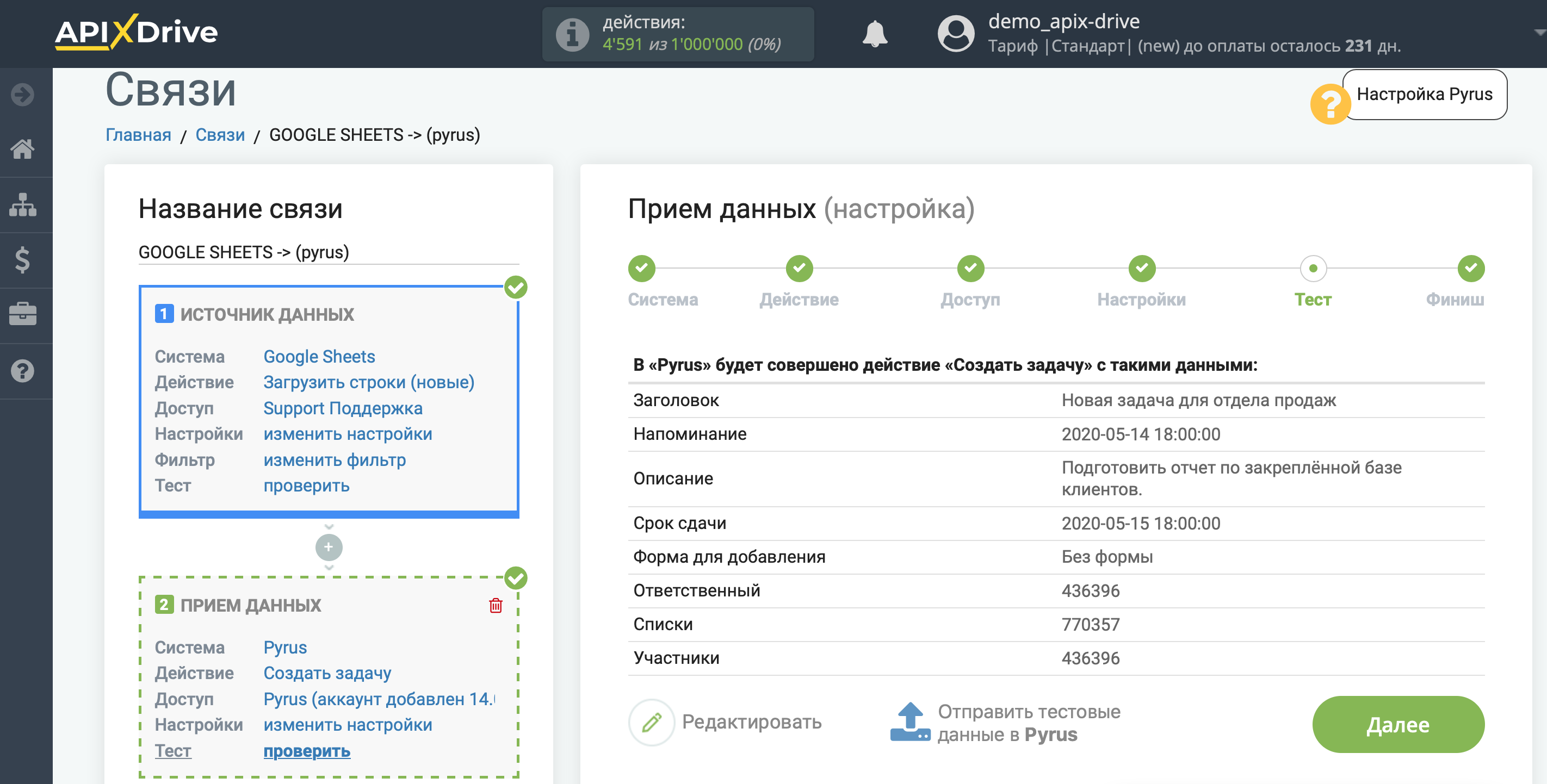 Настройка Приема данных в Pyrus | Тестовые данные Настройка Приема данных в Pyrus | Тестовые данные