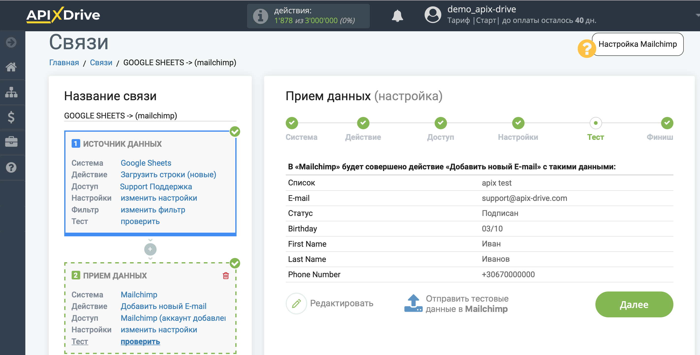 Настройка приема данных в MailChimp | Тестовые данные Настройка приема данных в MailChimp | Тестовые данные