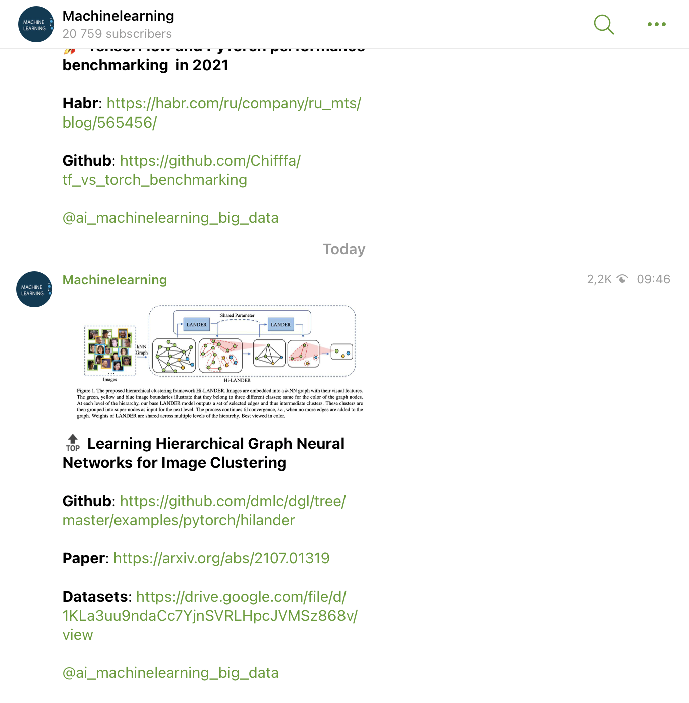 12 полезных телеграм-каналов для разработчиков | Machinelearning 12 полезных телеграм-каналов для разработчиков | Machinelearning