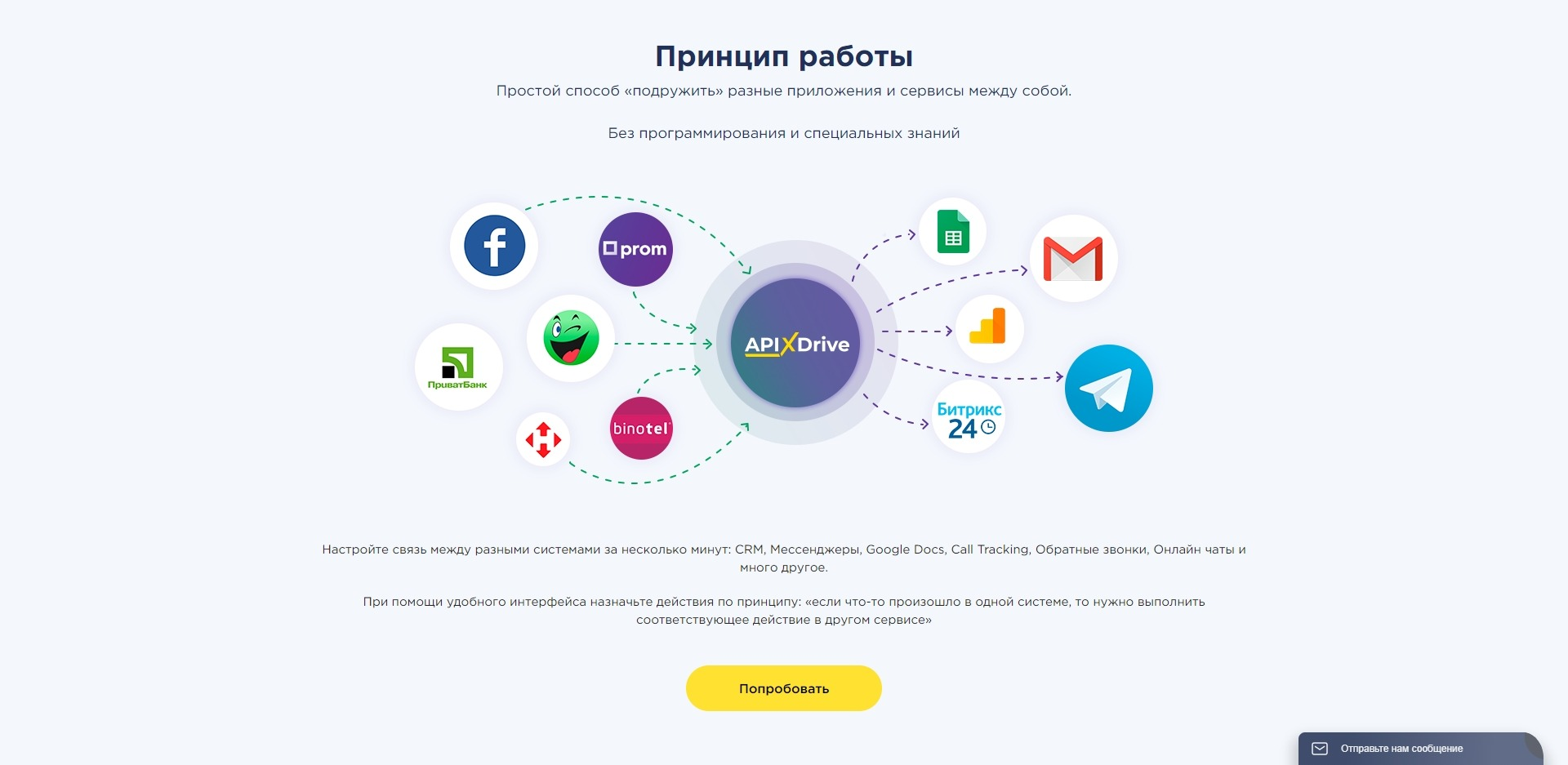 Аналоги Zapier | ApiX-Drive Аналоги Zapier | ApiX-Drive
