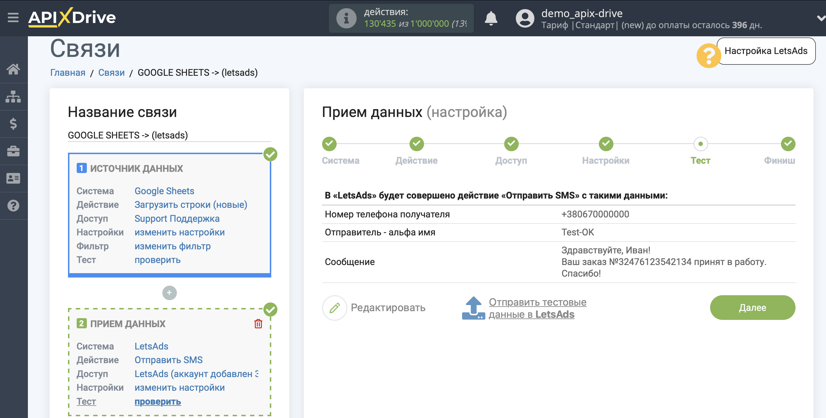 Настройка Приема данных в LetsAds | Тестовые данные Настройка Приема данных в LetsAds | Тестовые данные