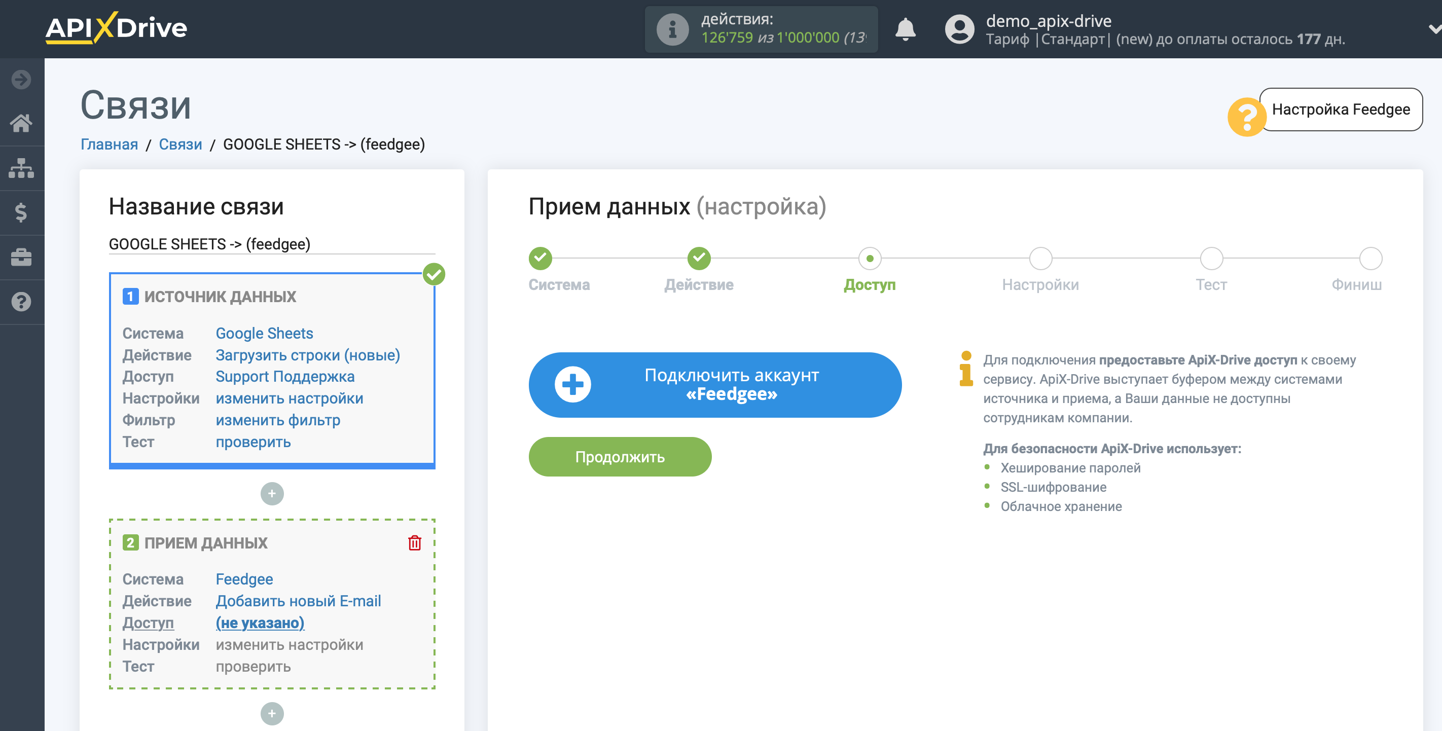Настройка Приема данных в Feedgee | Подключения аккаунта Настройка Приема данных в Feedgee | Подключения аккаунта