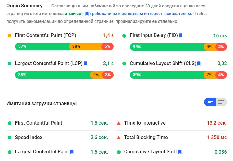 PageSpeed Insights PageSpeed Insights